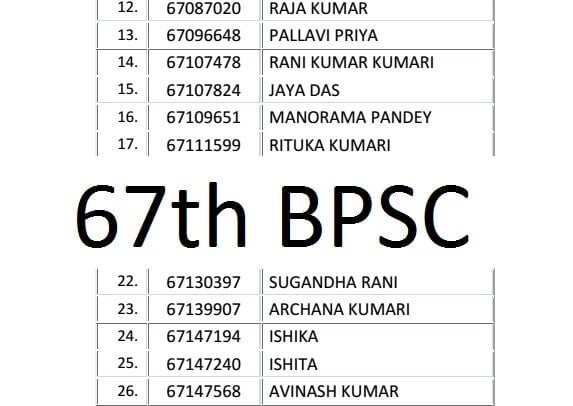 List of rejected Candidates 67th bpsc